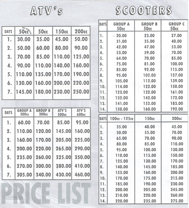 renting scooters in ayia napa pricelist